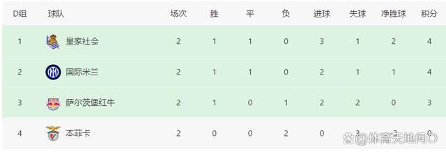 美女在线导航