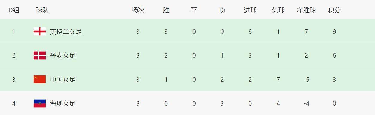 国产免费怡红院视频