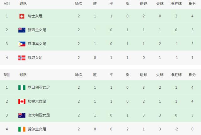 gay男性玩奴sm视频调教
