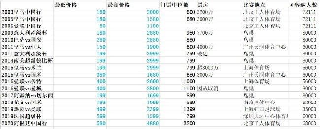 三级黄色片在线播放