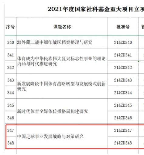 变形金刚超能勇士