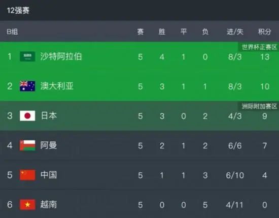 看b站a8直播魅影怎么样
