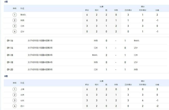一级片免费在线播放