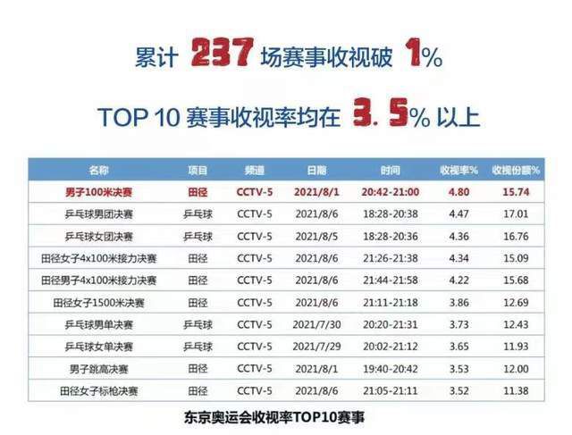 免费国产视频